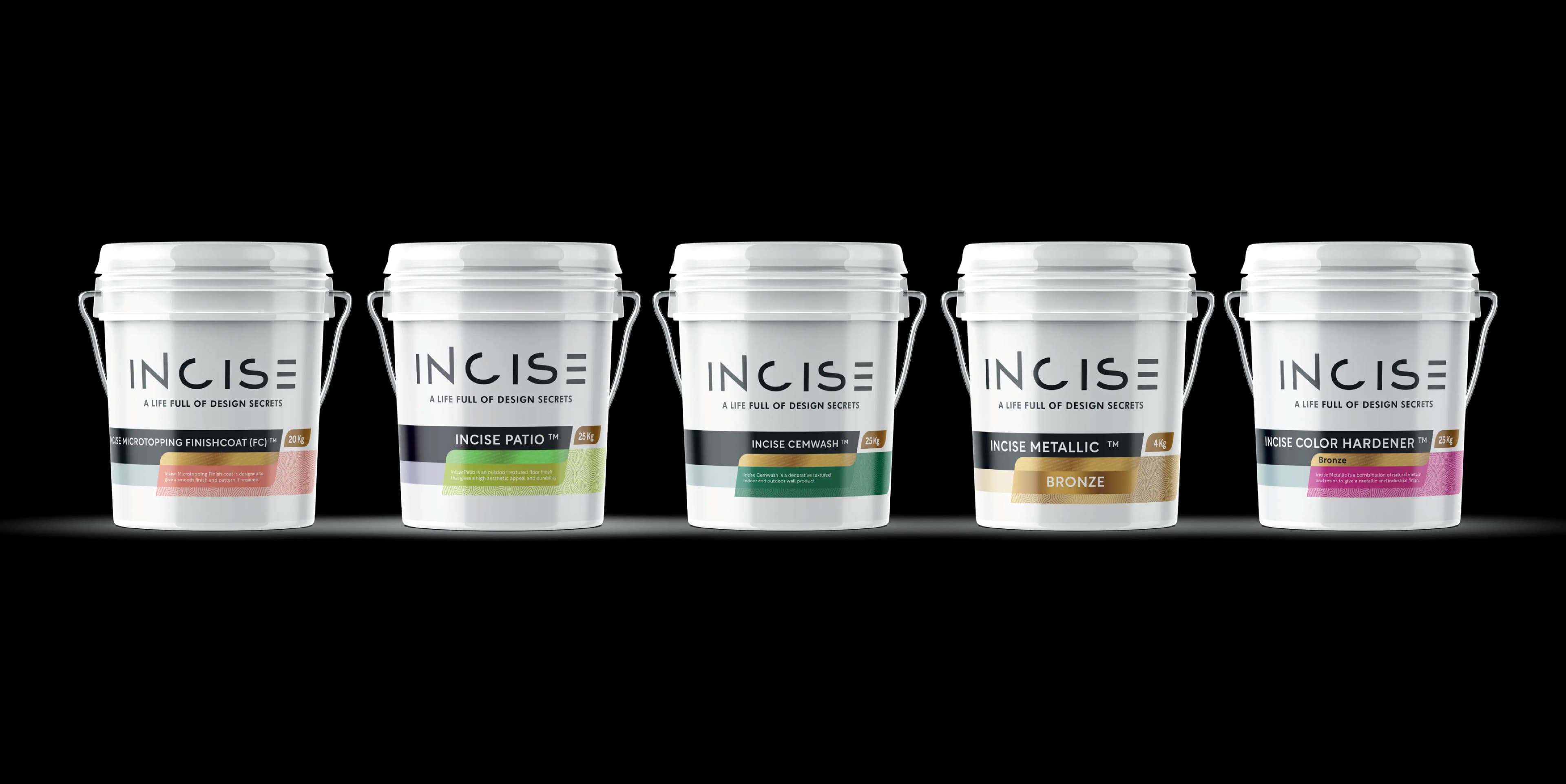 INCISE Uganda - A World Full Of Design Secrets